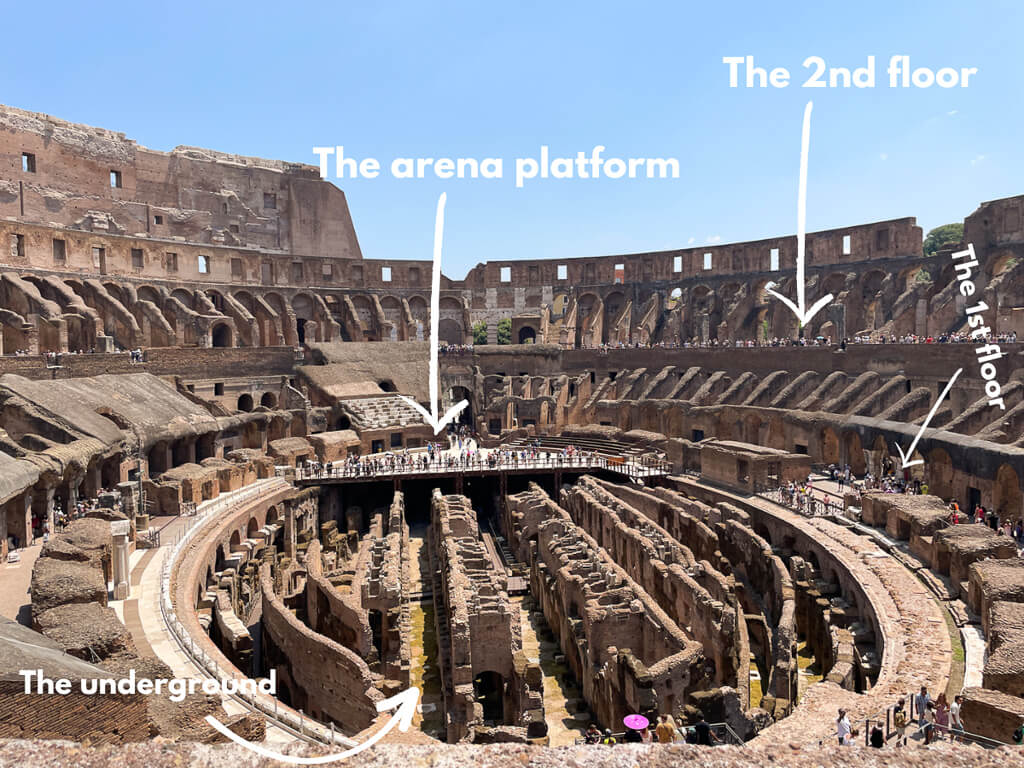 illustration showing various areas inside the colosseum